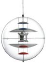 Verner Panton VP Globe Large Round Transparent Pendant Lamp