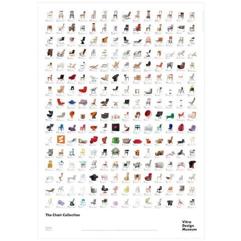 The Chair Collection Poster by Vitra Design Museum - 224 iconic pieces