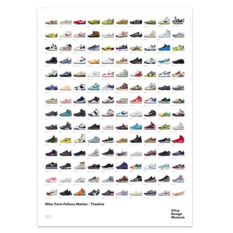 Nike Timeline Poster by Vitra Design Museum