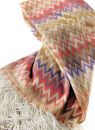 Missoni Home Margot Throw 159 in a Soft Color Palette