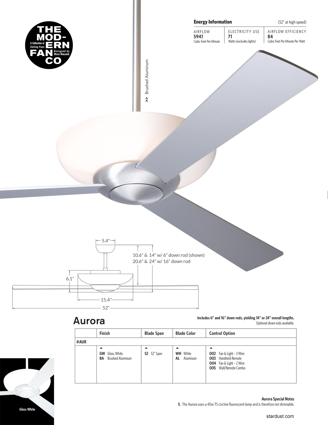 Aurora Ceiling Fan By Modern Company The Aurora Ceiling Fan