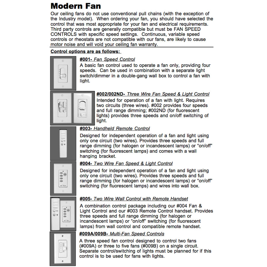 Lapa Ceiling Fans By The Modern Fan Company Stardust Lapa Ceiling Fan