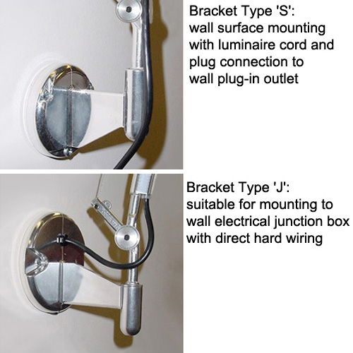 tolomeo micro wall